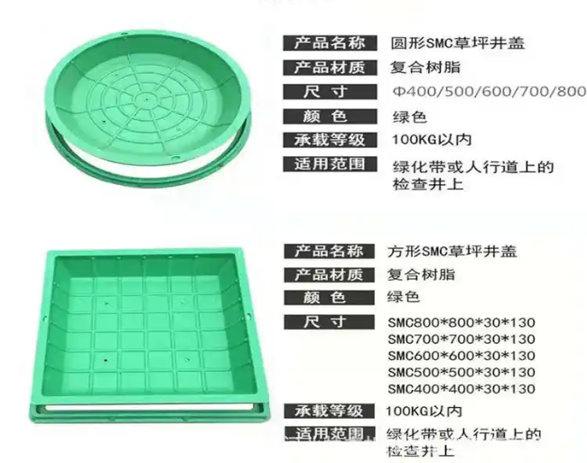 新沂树脂复合种植井盖展示